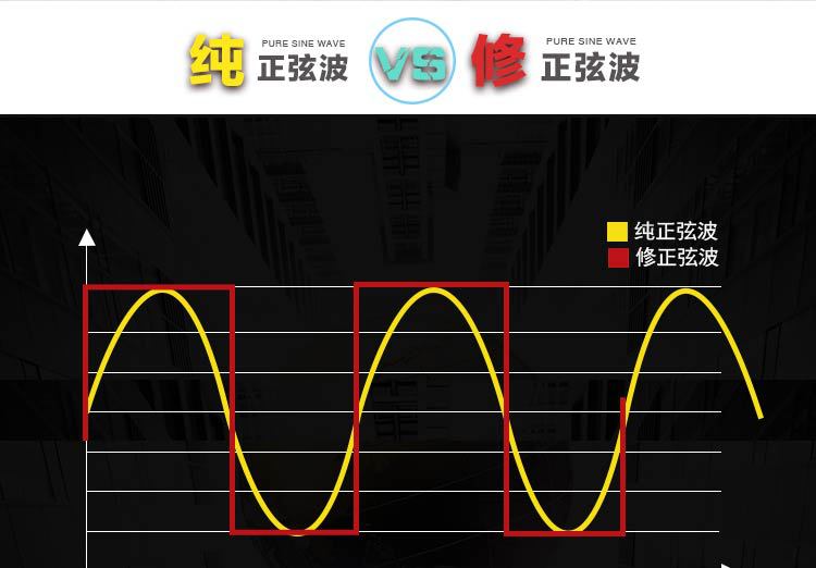 纯正弦波逆变器